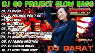DJ 69 PROJECT X MAHARDIKA X Loss Mad Vems Music FULL ALBUM TERBARU 2022 - DJ BARAT 2022 -DJ ALONE 52