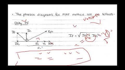 Lec 005 Ampere Turn Method