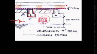ARC 1014 QB1 Part 2 2010