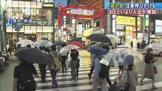 夜の繁華街への人出“増加傾向”　外出控え呼びかけ(20/07/04)