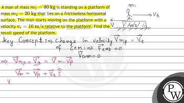A man of mass \( m_{1}=80 \mathrm{~kg} \) is standing on a platform of mass \( m_{2}=20 \mathrm{...