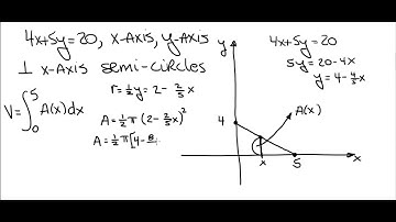 Volume 4 (Cross-Sections)