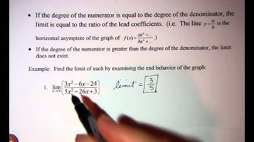 Limits at Infinity from End Behavior of Graph
