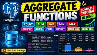 PostgreSQL Aggregate Functions | COUNT, SUM, AVG, MIN, MAX, GROUP BY & HAVING