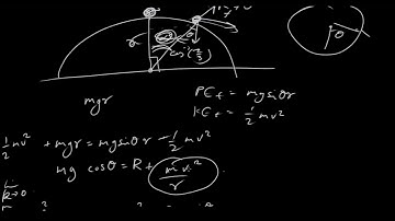 CIE A Level Further Mathematics (Mechanics) Vertical Circular Motion Intro #2