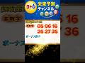 【速報】第2074回ロト6当選番号（結果のみ）末尾6祭り