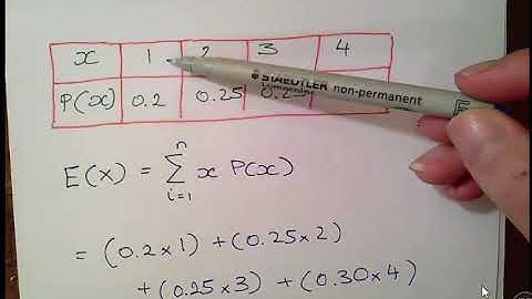 Calculation of the Expected Value of a Discrete Random Variable