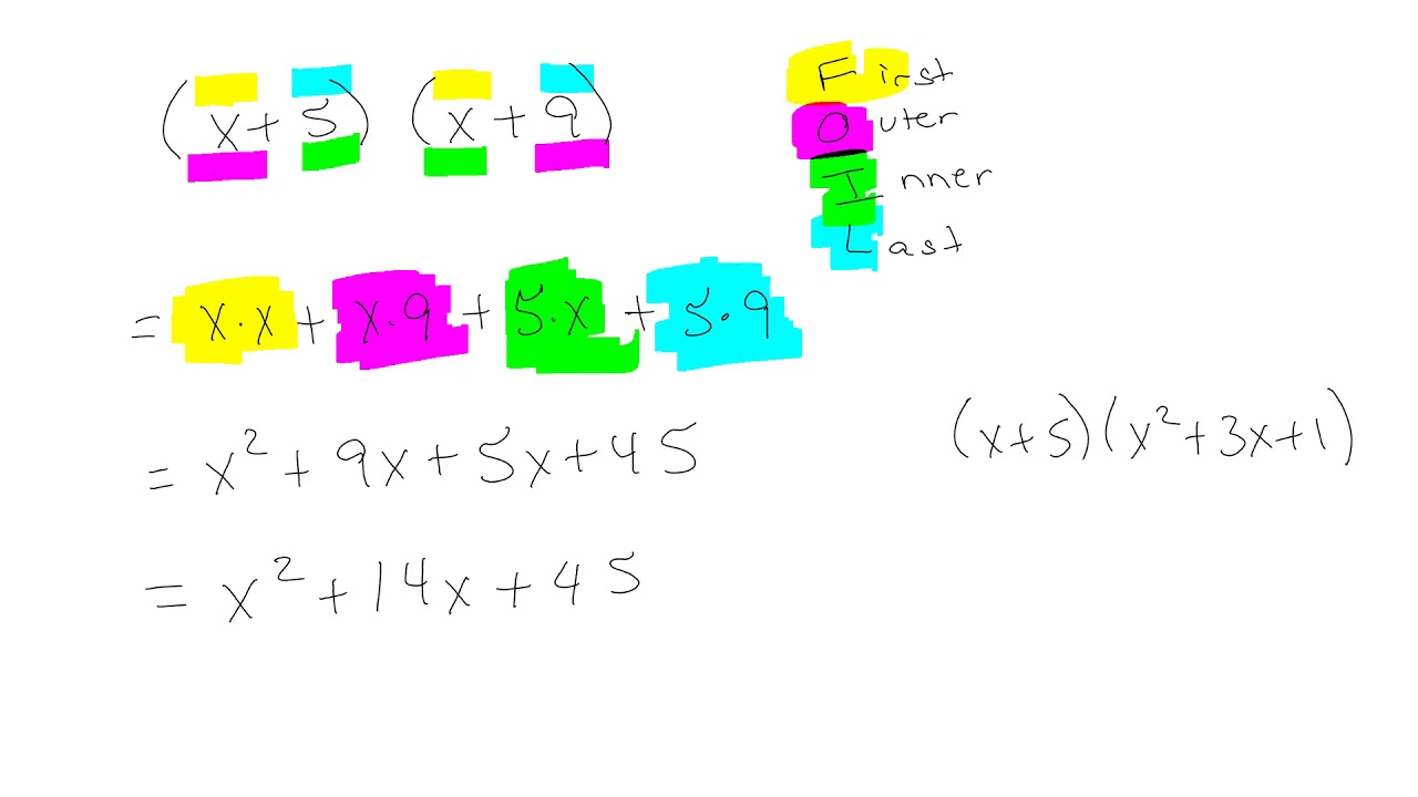 Multiplying Polynomials - YouTube