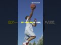 "10 Basketball Strategies to Outsmart Any Opponent!"