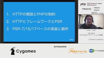 PHP Conference Japan 2020: PSRで学ぶHTTP Webアプリケーションの… / うさみけんた