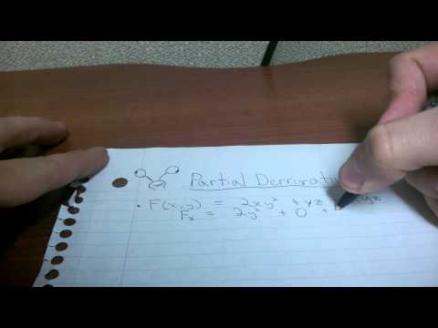 Partial Derivatives of a Multivariate Function