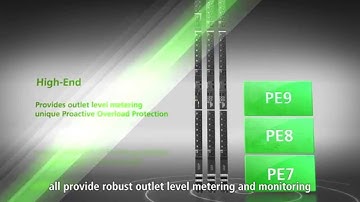 ATEN NRGence Energy Intelligent PDUs For Data Centers