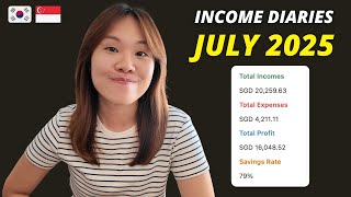 How Much Income I Made in July (8 Income Streams)