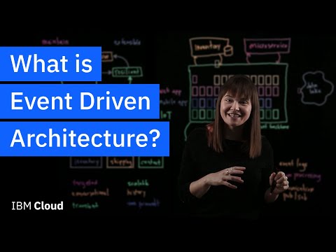 What is Event Driven Architecture (EDA)?