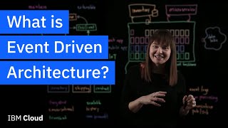 What is Event Driven Architecture (EDA)? screenshot 1