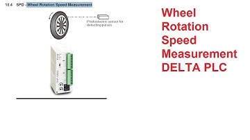 Wheel Rotation Speed Measurement USING  DELTA PLC