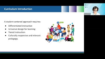 Webinar 1  Leading Implementation of the Ontario Language Curriculum, 2023  An Introduction