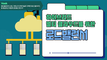 하이브리드 멀티클라우드를 위한 로드밸런서 [ch.9, 토크아이티 Video Book, F5 분산 클라우드]