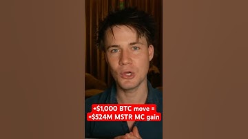 INSANE MSTR Bitcoin Multiplier!🤯