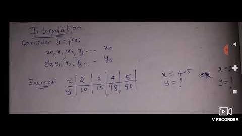 Advanced Calculus and Numerical Methods