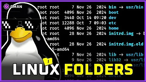 LINUX File And Folder System Explained | 180 Seconds