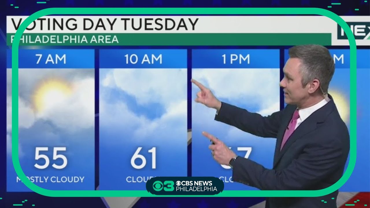NEXT Weather: When you'll need the umbrella - YouTube