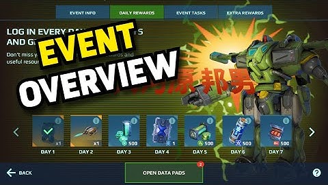 *NEW* EVENT Update 11.1 Overview! Sword-Unit 190, ULTIMATE AO MING & More! - War Robots New Update