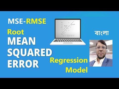 What Is Mean Squared Error-MSE | Root Mean Squared Error-RMSE | Regression Model | Aksadur | Bangla