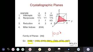 Crystal Structure 5 (contd.)-20210909_085853-Meeting Recording