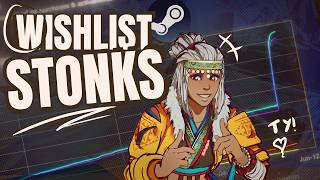 INDIE Game DevLog - How I DOUBLED my WISHLISTS (March & April 2026) screenshot 2