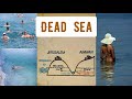 Dead Sea  . New season  / Welcome to on beach resort - Dead Sea /  2022 .