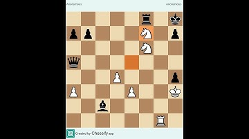 #chessgame|| puzzle solving|| And win #easy And short And#opening  trick #short#