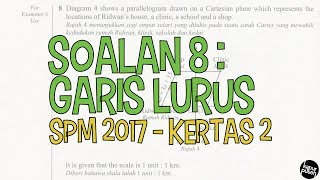 [SPM 2017] Kertas 2 - Soalan 8 (Garis Lurus)