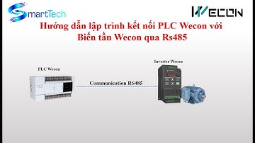 HƯỚNG DẪN LẬP TRÌNH TRUYỀN THÔNG RS485 GIỮA PLC WECON VỚI BIẾN TẦN WECON