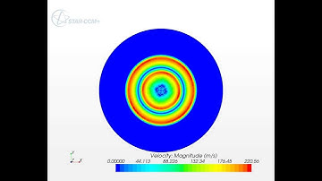 Velocity Profile of Explosion (different waves)