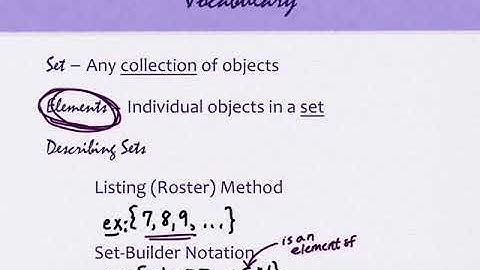 2.2 Describing Sets (part 1)