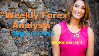 Weekly Forex Market Analysis   July 10 2016