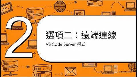 VS Code on Ubuntu：終極設定指南