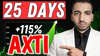 AXTI Stock Analysis: Massive Q2 Earnings, Is It Ready to Hit $90?