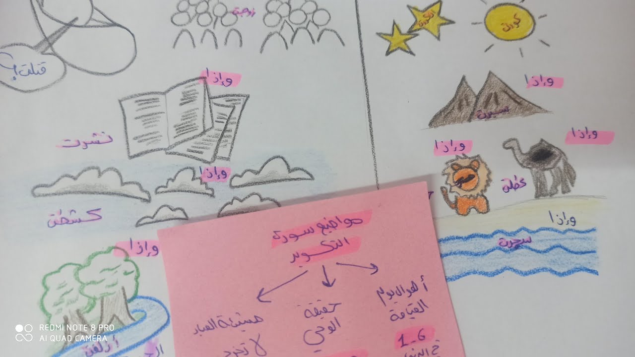 حفظ سورة التكوير بسهولة