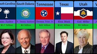 Richest Person from Every U S  State and Their Net Worth
