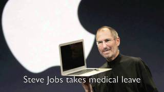 Up2Date Apple Weekly, 16-23 Jan