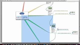 Infusionsoft Integration