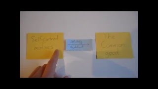How to correct a mistake in economics, in two minutes