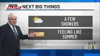 First Alert: Weather Now - What You Need to Know for Tuesday, September 9
