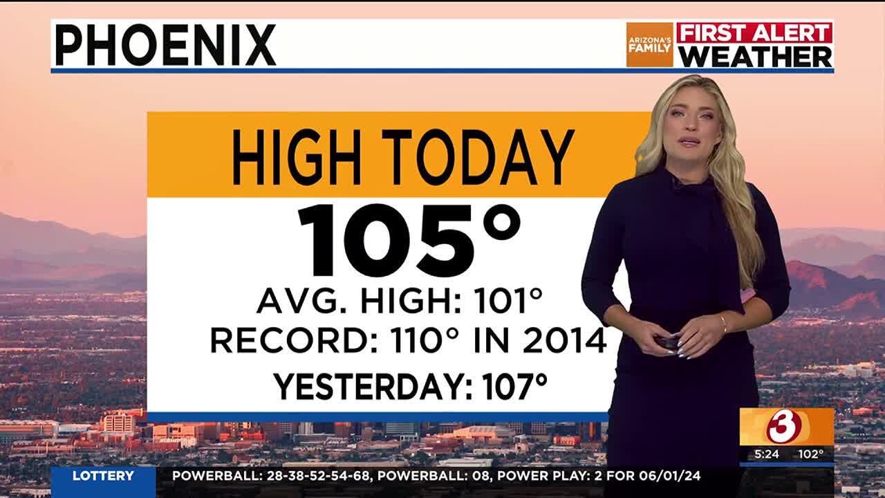 Excessive heat watch issues for parts of Arizona - YouTube