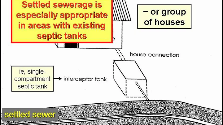Settled Sewerage 1 of 3