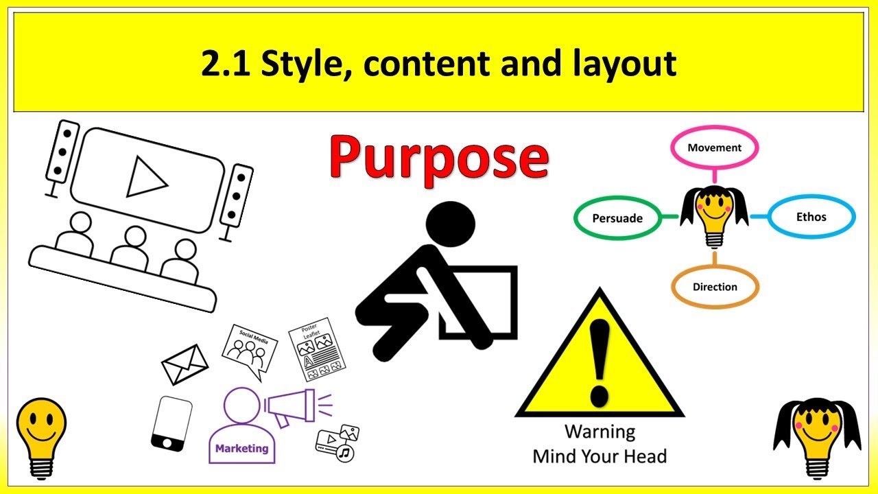 6 Purpose - R093 OCR Creative iMedia REVISION and RETRIEVAL QUIZ to test yourself