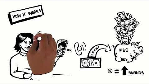 What is the Family Self-Sufficiency (FSS) program