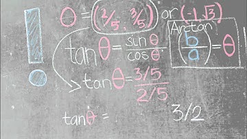 Conversion of Rectangular to Polar Form of Complex Numbers and vice versa